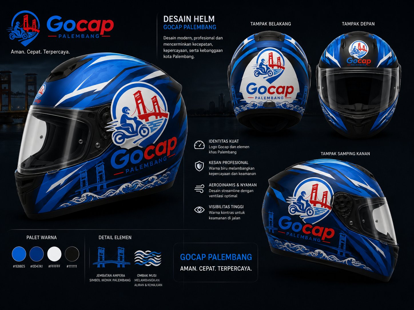 Helm Gocap